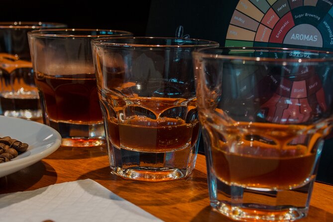 N1 Coffee Tasting Experience in Buenos Aires - Why the $85 Price Can Make Sense